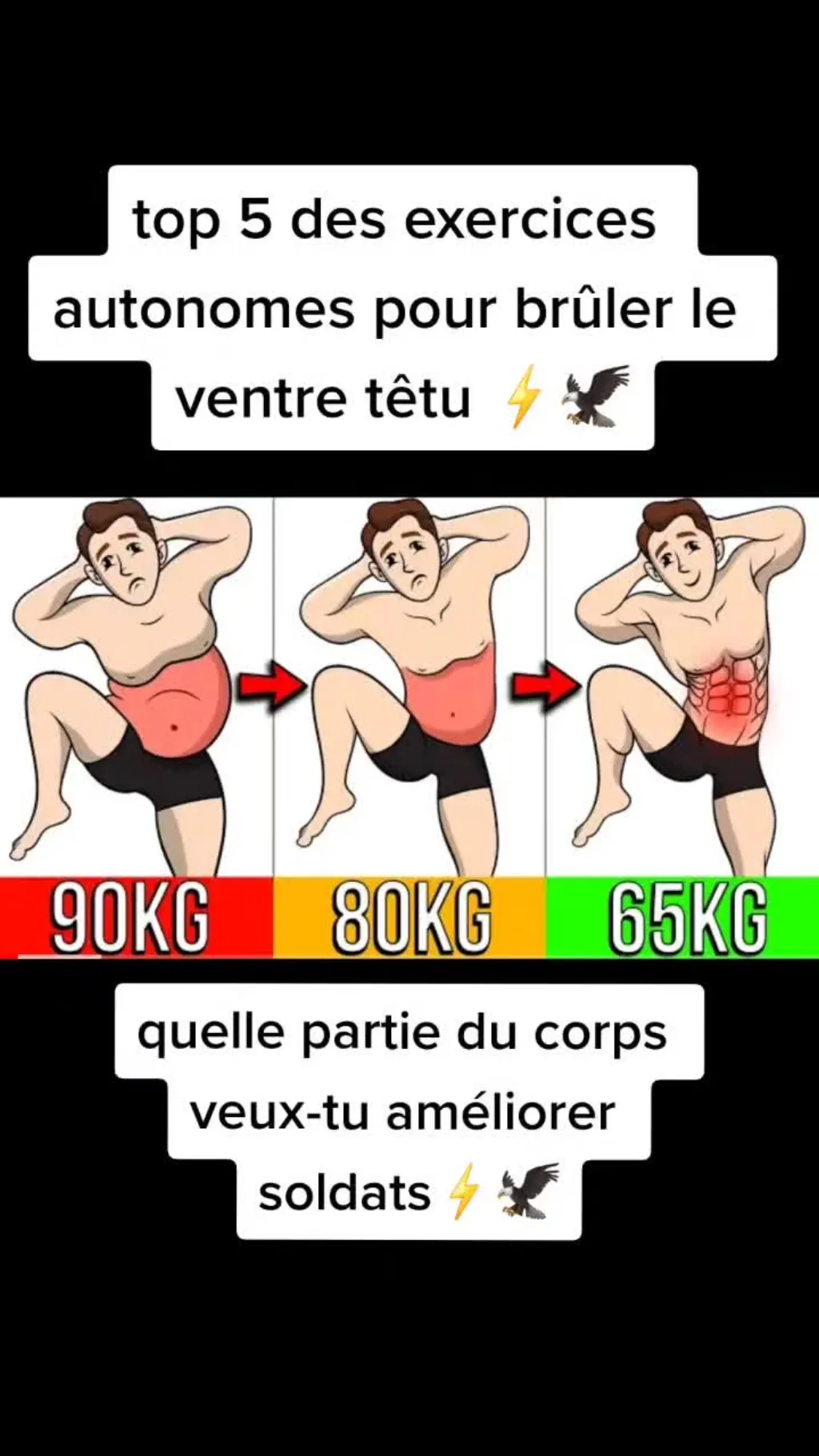 @nadirfit top 5 des exercices autonomes pour brûler le ventre têtu