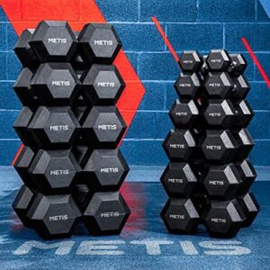 METIS Haltères Hex Dumbbells – Paire de Charges Hexagonales
